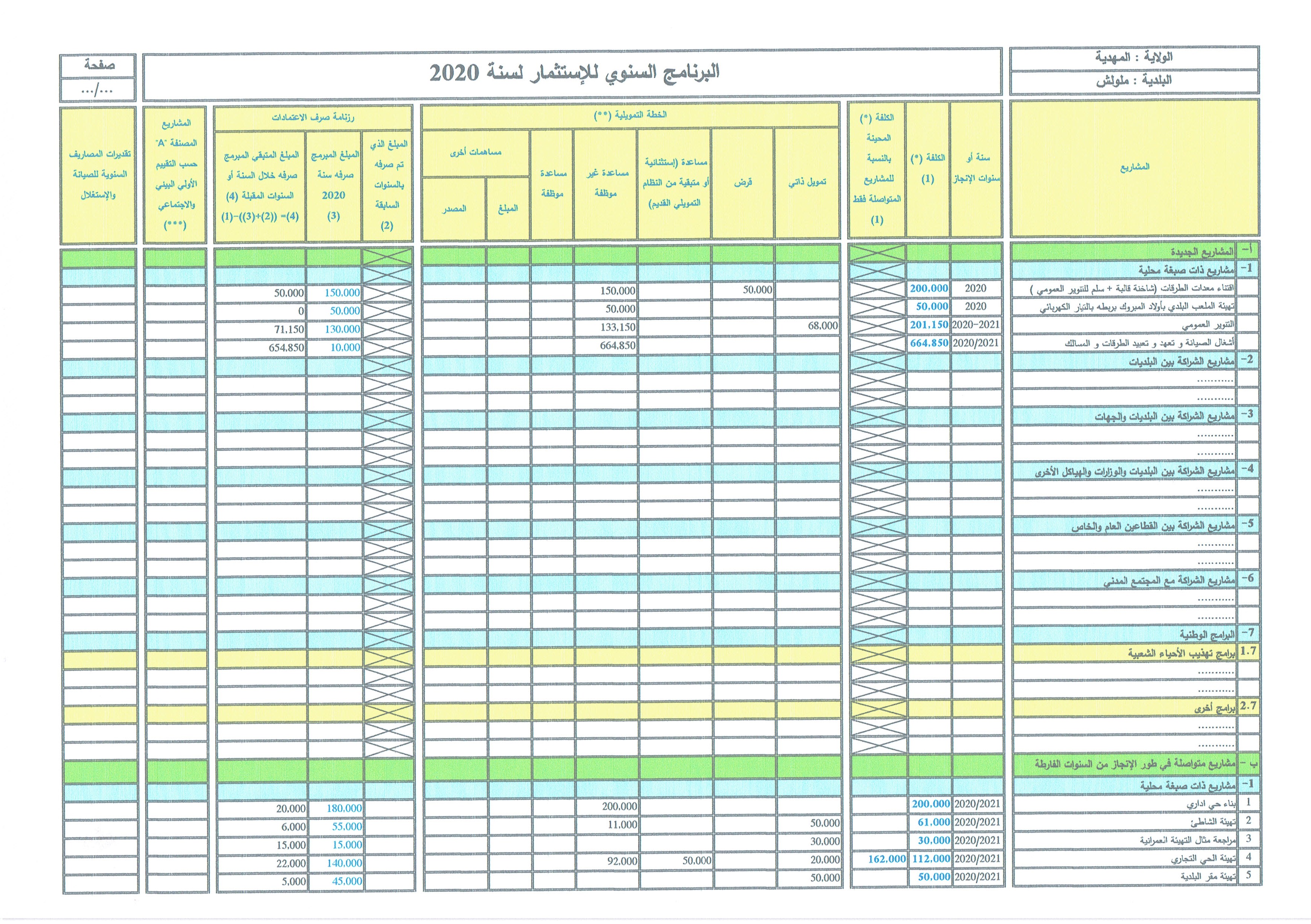../../istithmar/CCI01122020.jpg